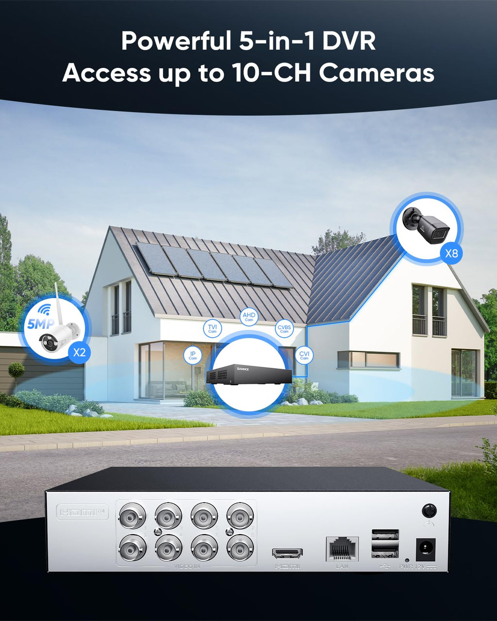 SANNCE 1080P Wired Security Camera System -DVR with 4PCS Cameras, 1TB HDD