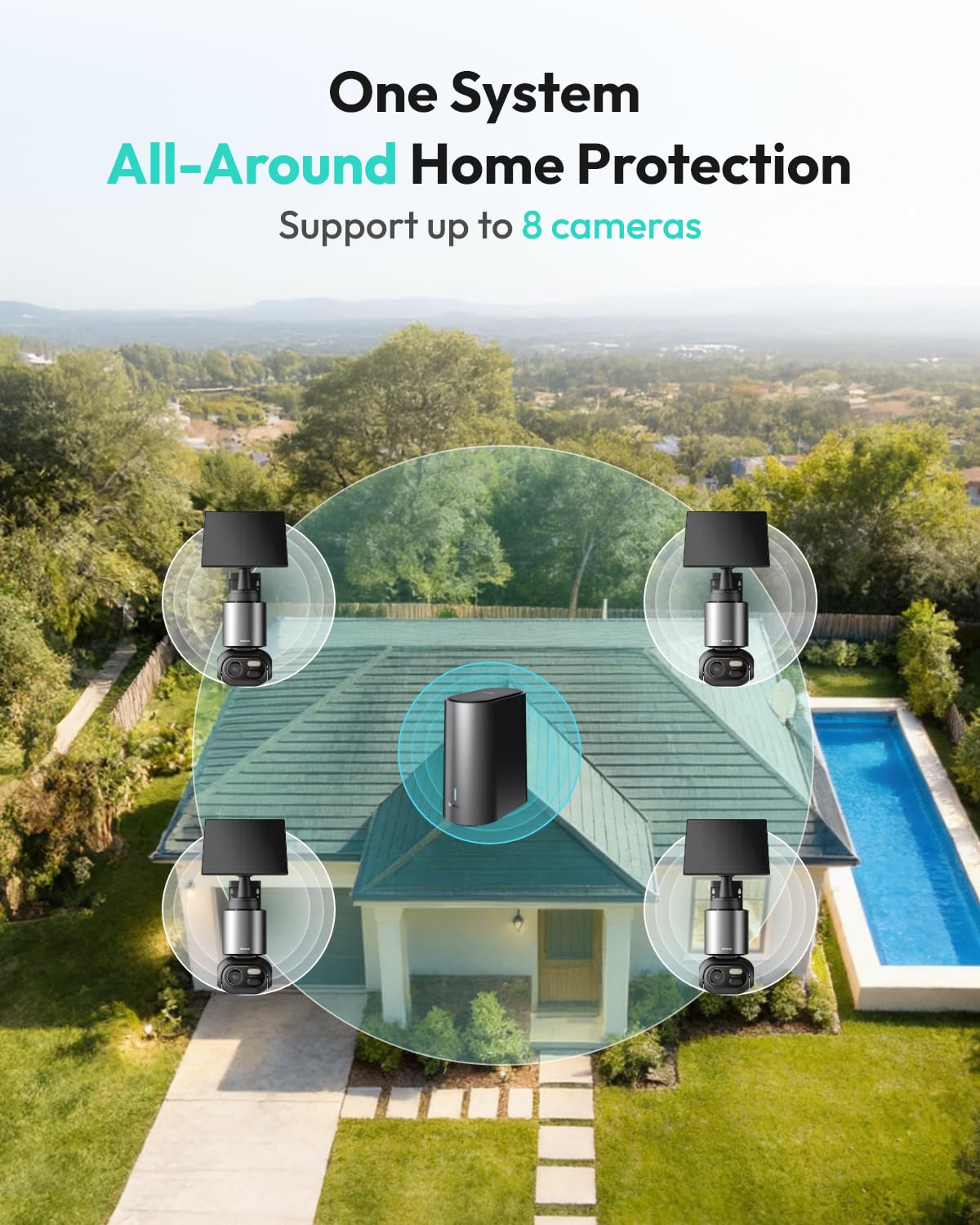 BOTSLAB 4K Security Camera Wireless Outdoor, 4 Cam-Kit, 32GB Local Storage