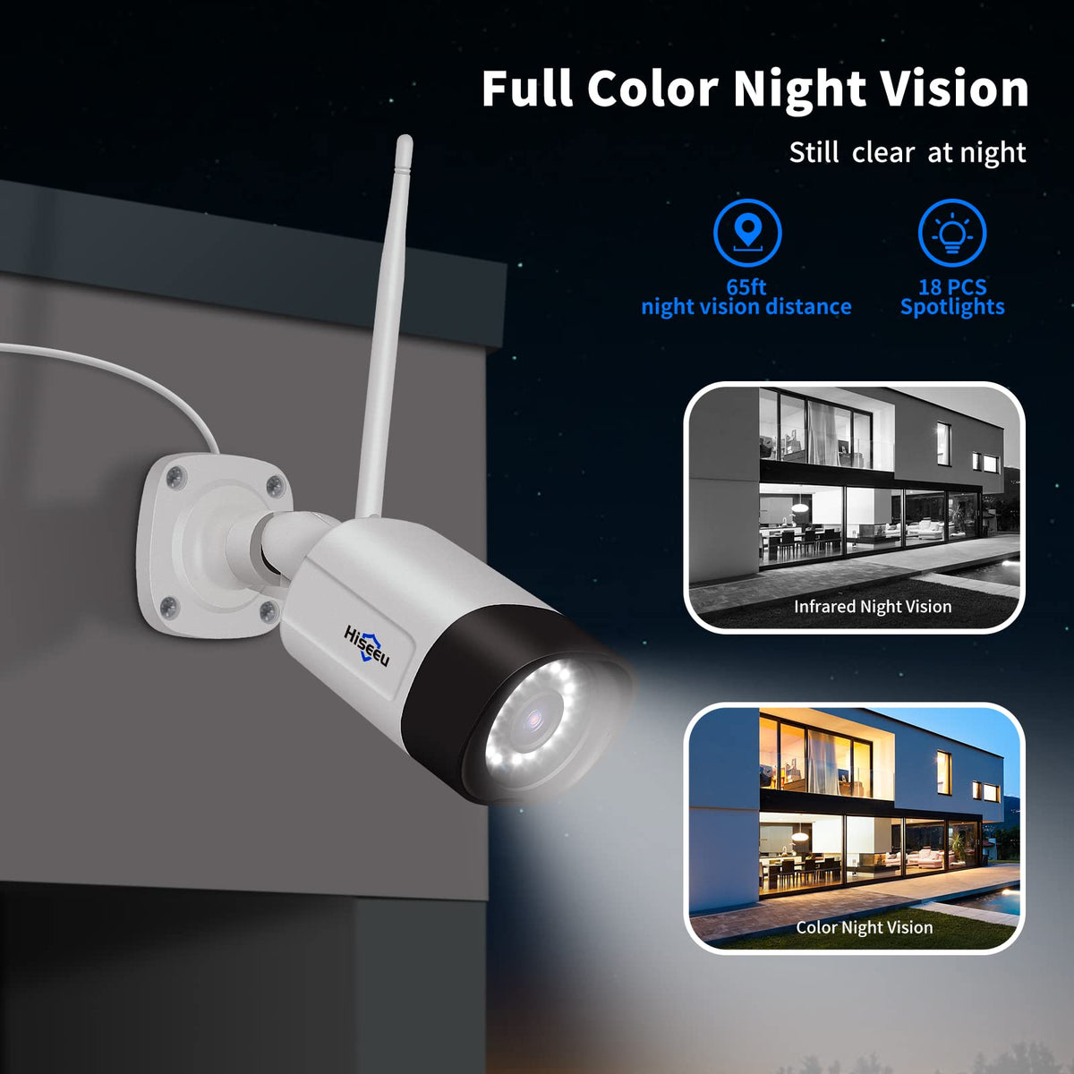 Hiseeu Wireless Security Camera, 5MP WiFi Security Camera System, 500GB HDD