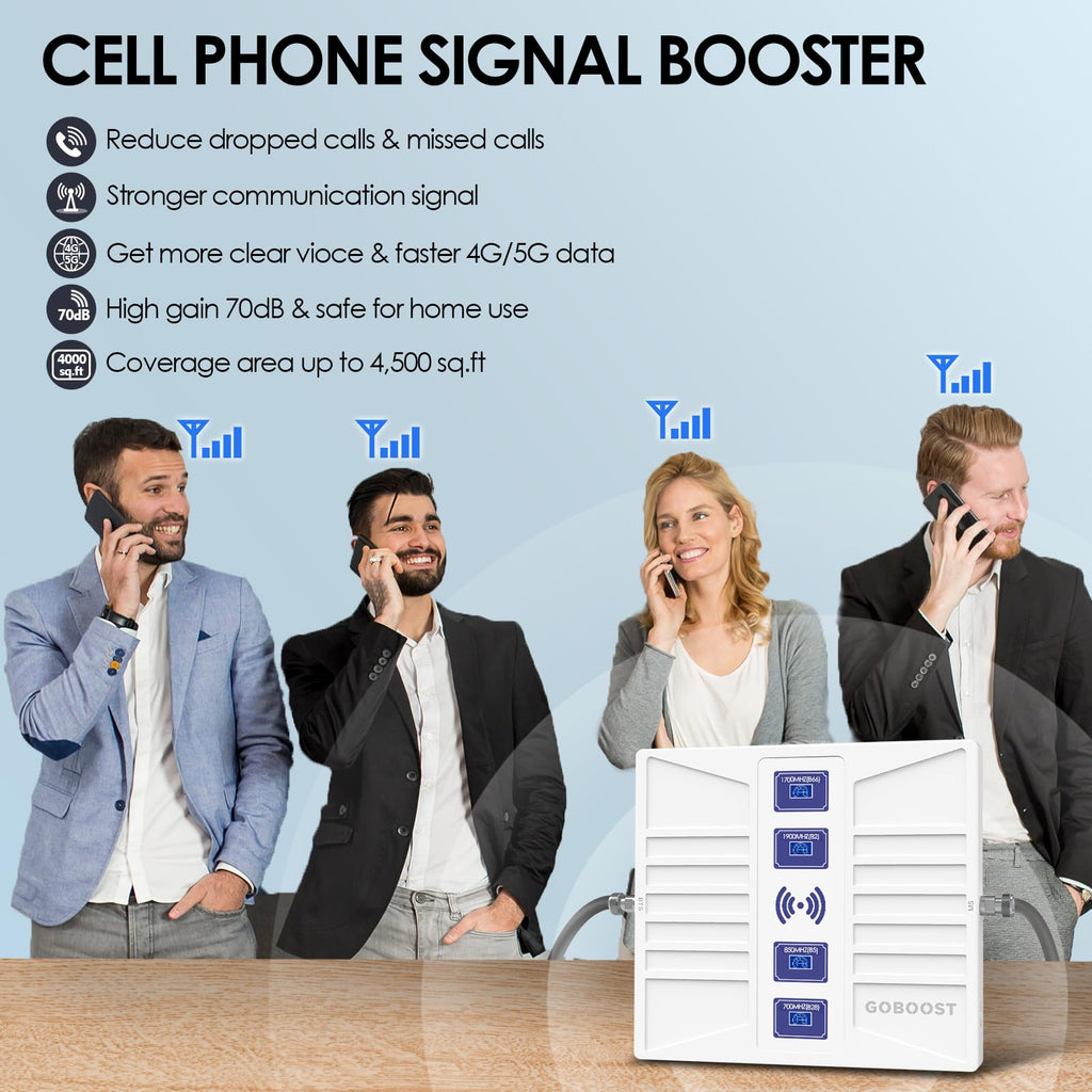 Cell Phone Signal Booster for Home, 2G 3G 4G LTE & 5G Band 2/4/5/28/66 Cell Phone Booster Up to 4,500 sq ft, Cell Booster Boosts Voice & Data