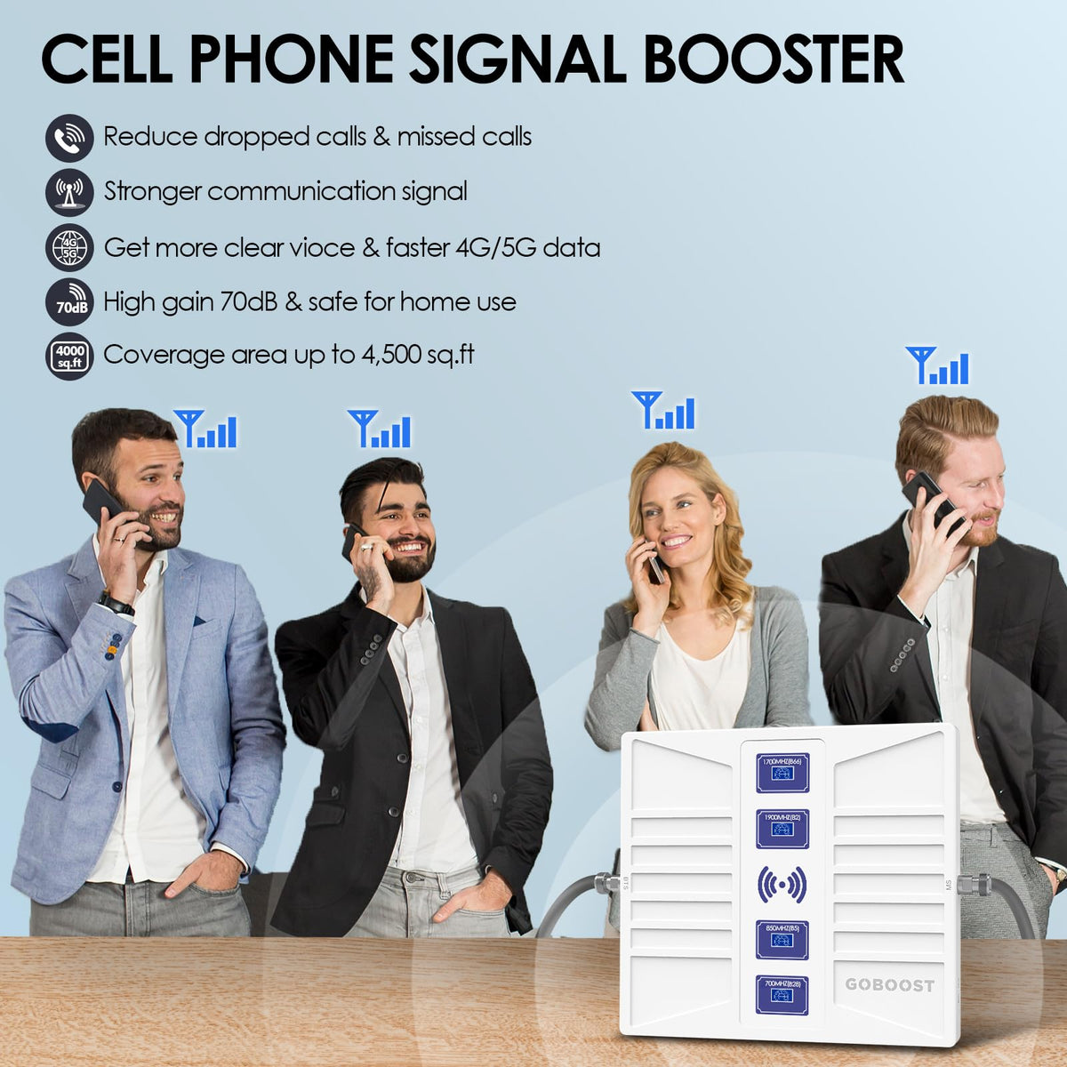 Cell Phone Signal Booster for Home, 2G 3G 4G LTE & 5G Band 2/4/5/28/66 Cell Phone Booster Up to 4,500 sq ft, Cell Booster Boosts Voice & Data