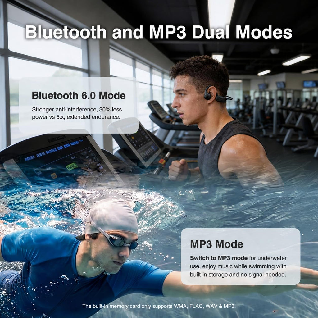 CXK Bone Conduction Headphones IPX8 Waterproof Bluetooth 6.0 Swim Headphone