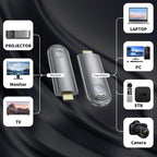 Wireless HDMI Transmitter and Receiver, Plug & Play Portable 2.4G/5G Wireless HDMI Extender Kit for Streaming Video and Audio to Monitor from Laptop/PC/TV Box/Projector, Grey