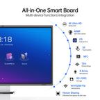 HORION 65-Inch 4K Digital Whiteboard, Smart Board for Office & Business