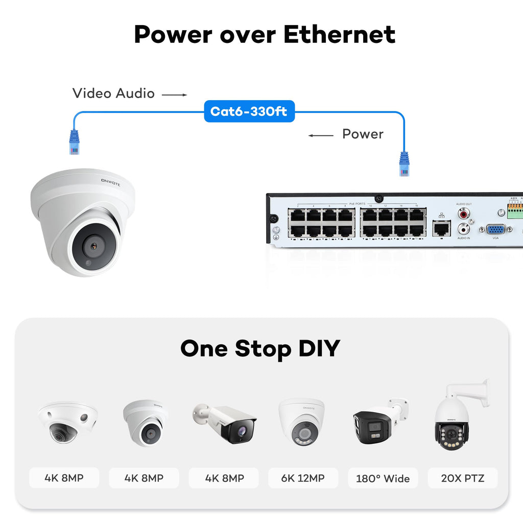 ONWOTE 12MP NVR 16 Channel Security System, 8x 4K 8MP Wired PoE IP Cameras