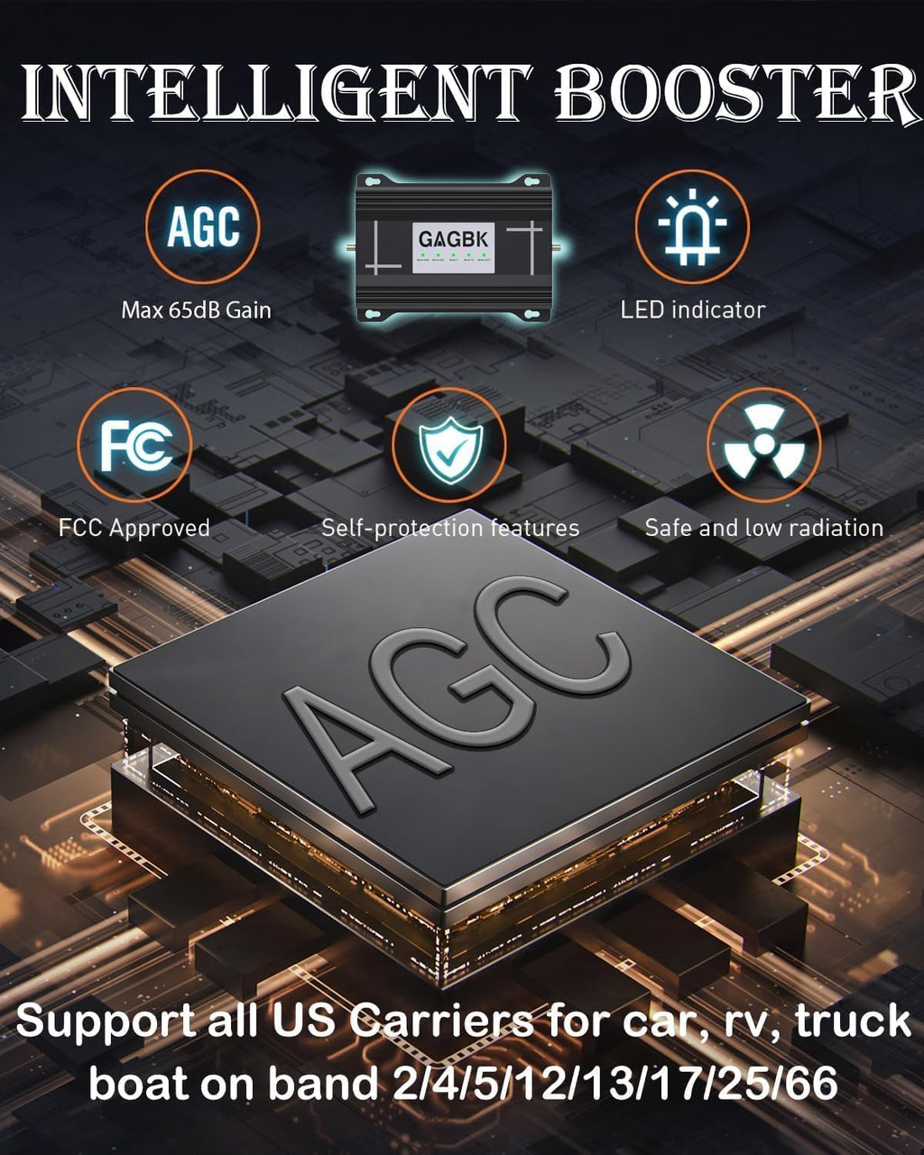 Upgarde Cell Booster for Car, Truck Cell Phone Signal Booster on Band 2/4/5/12/13/17/25/66 for 5G Support All U.S.Carriers AT&T T-Mobile Verizon and More Cellphone Booster for RV Car Vehicle Call/Data
