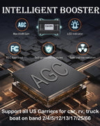 Upgarde Cell Booster for Car, Truck Cell Phone Signal Booster on Band 2/4/5/12/13/17/25/66 for 5G Support All U.S.Carriers AT&T T-Mobile Verizon and More Cellphone Booster for RV Car Vehicle Call/Data