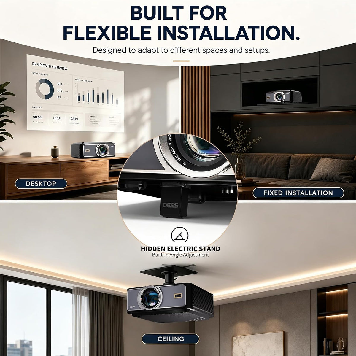 DESS C5 Pro Google TV Projector, 2200 ANSI 1080P, Electric Stand