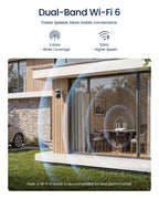 REOLINK Total 18MP Triple-Lens Outdoor Security Camera, OMVI 3i WiFi