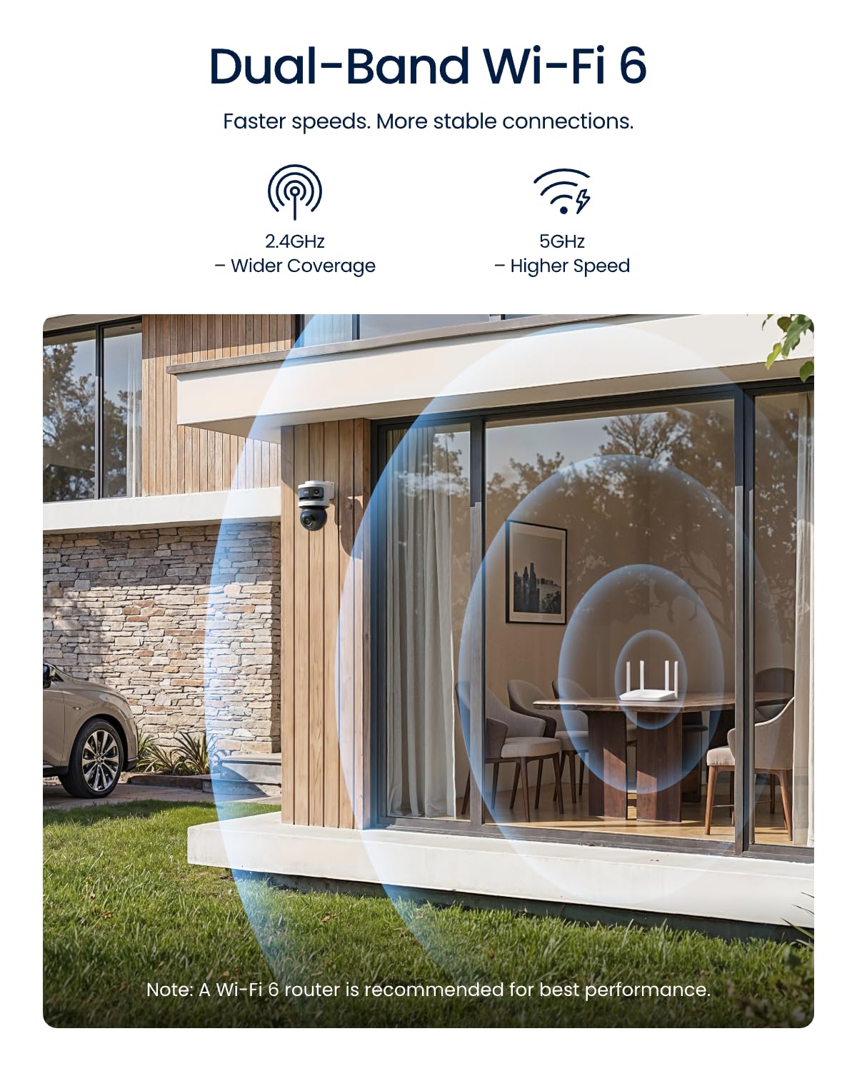 REOLINK Total 18MP Triple-Lens Outdoor Security Camera, OMVI 3i WiFi