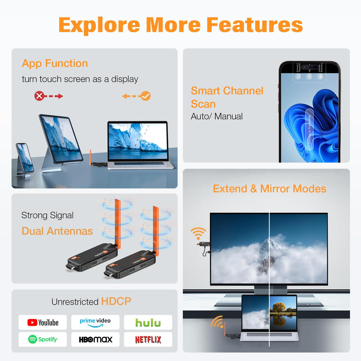 Wireless HDMI 3 Receivers and Transmitter, Up to 6 Receivers, 5.8G