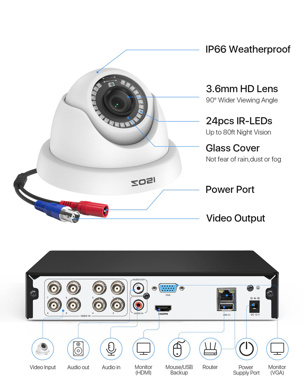 ZOSI 3K Lite Security Camera System with 1TB Hard Drive,AI Human/Vehicle Detection,Night Vision,H.265+ 8Channel HD TVI DVR Recorder,4pcs 1080P HD 1920TVL Indoor Outdoor Surveillance CCTV Dome Cameras