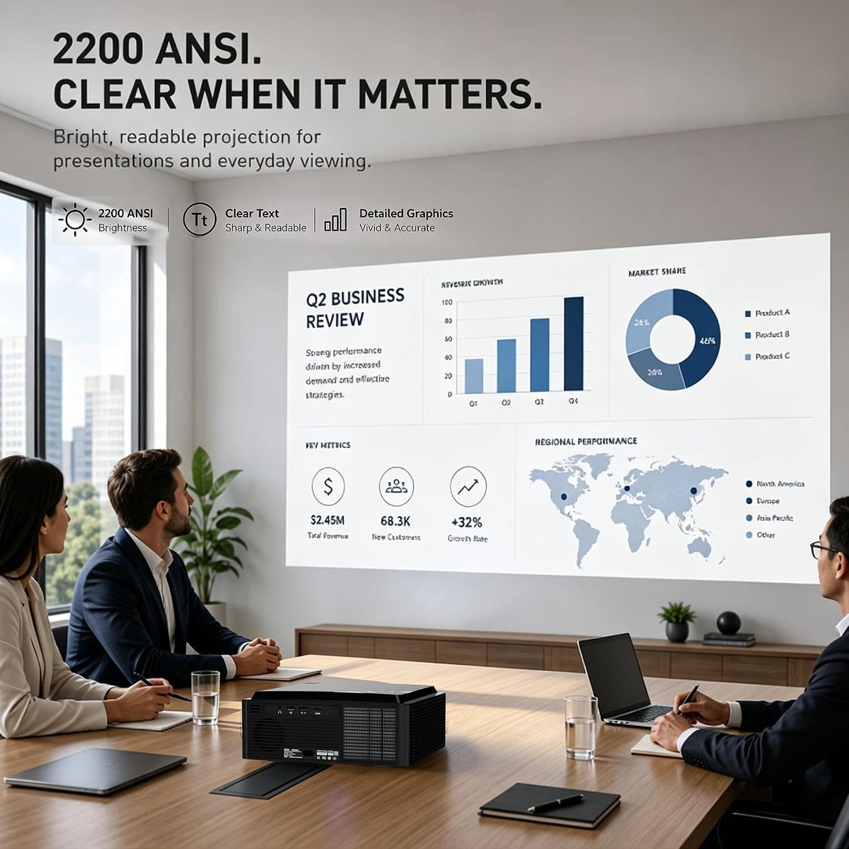 DESS C5 Pro Google TV Projector, 2200 ANSI 1080P, Electric Stand