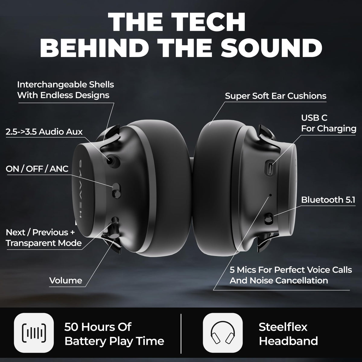 HEAVYS H1H Wireless Over-Ear Headphones, Active Noise Cancelling, 50Hr