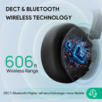 Yealink WH64 Workstation DECT Wireless Headset with 4" Touch Screen,3x Noise Cancelling Mic, 606ft Range,All in One Workstation with Speaker,3x USB Hub Office Headset for Desk Phone,Computer,Cellphone