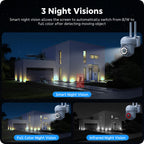 CAMCAMP Home Security Camera System Wireless Outdoor WiFi 5G 24/7 Recording