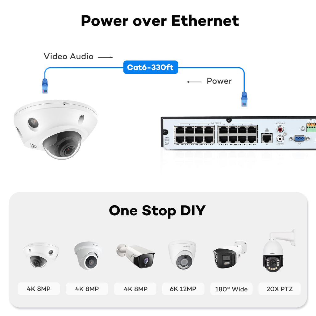 ONWOTE 16 Channel Security System 6K NVR, 16x 4K PoE IP 2 Way Talk Cameras