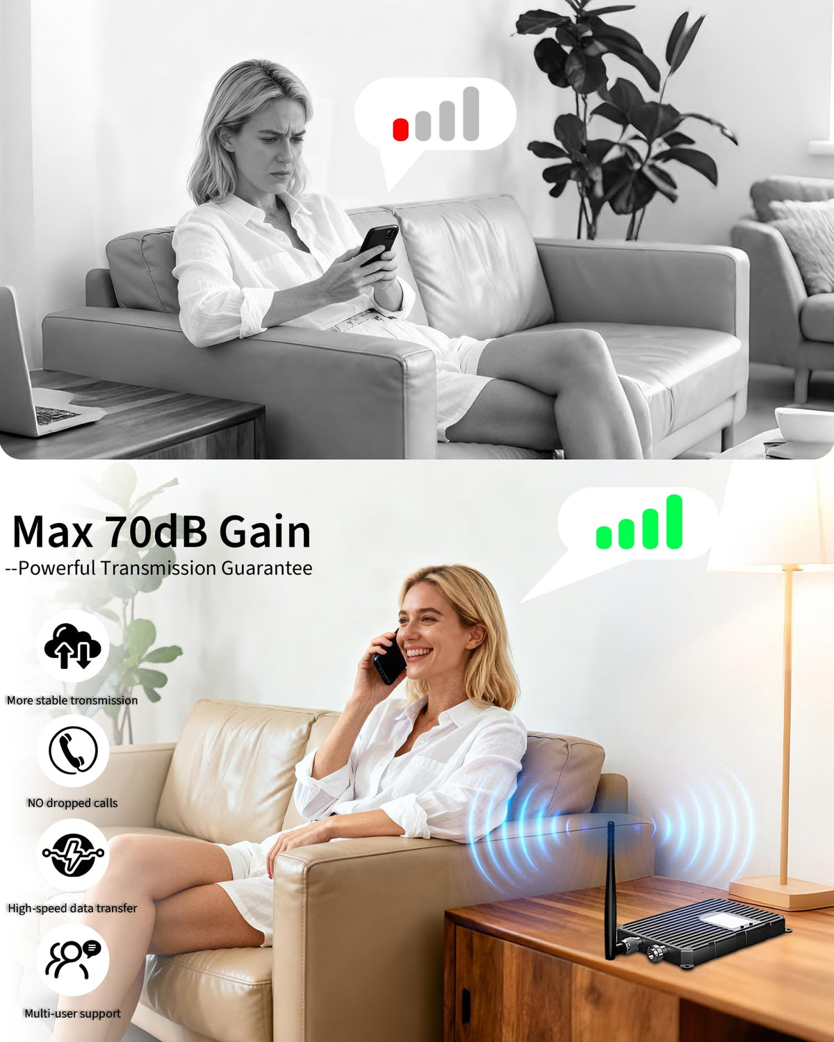 Cell Phone Signal Booster for Home Rural Metal Building Camping, Up to 6000 Sq.Ft, Compatible with T-Mobile AT&T US Cellular, Boost 4G LTE 5G Band 2/4/5/12/17/25/66, FCC Certified Cellular Repeater