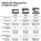 HP OfficeJet Pro 9125e Color Inkjet Printer | Wireless | All-in-One
