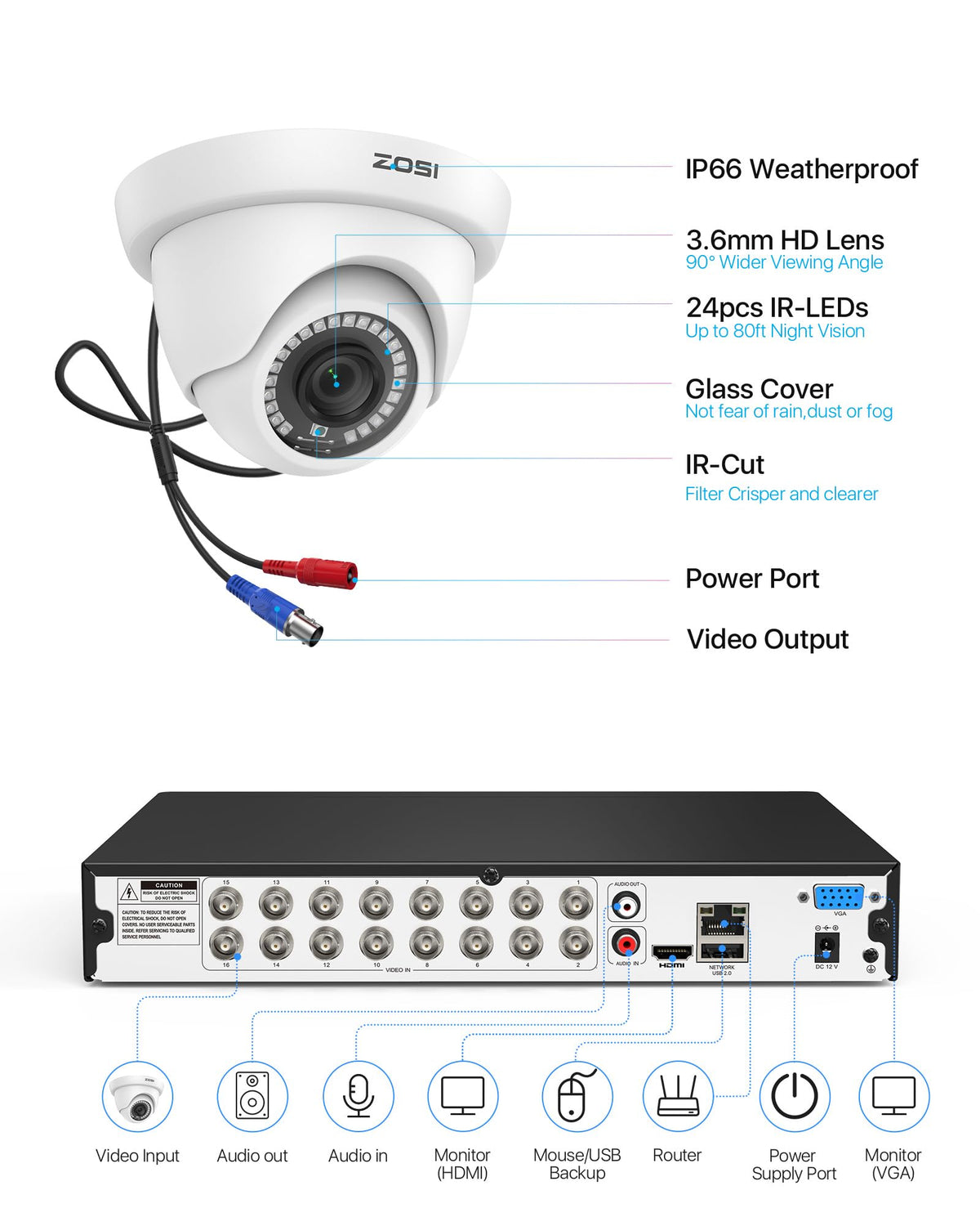ZOSI 3K Lite 16CH Security Camera System, 16 X Dome 2MP Cameras, 4TB HDD