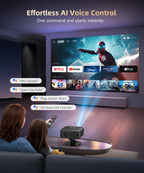1500ANSI Google TV Smart Projector, Auto Focus & Keystone,with Stand