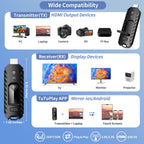 Wireless HDMI PRO- Transmitter and Four Receiver, Portable Multi-TVs Extender Kit, Plug and Play, Heat-Control, 5.8G/2.4G @60Hz 165FT/50M, Stream Video Wirelessly from Laptop to Multiple HDTVs/Monitor