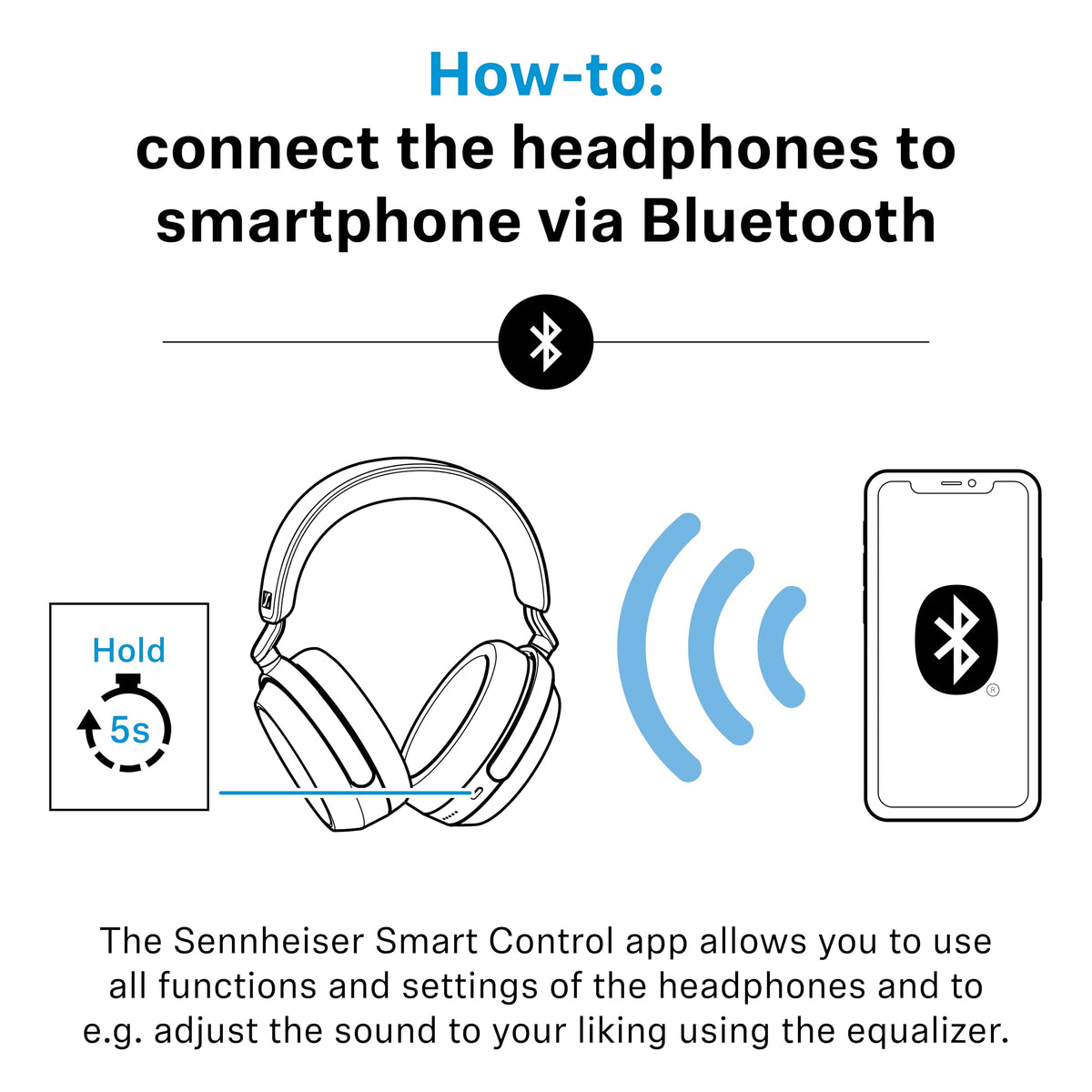Sennheiser Consumer Audio Momentum 4 Wireless Headphones - Bluetooth Headset for Crystal-Clear Calls with Adaptive Noise Cancellation, 60h Battery Life, Lightweight Folding Design - Black/Copper