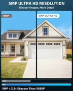 Wireless Security Camera System, Outdoor WiFi Surveillance Camera System