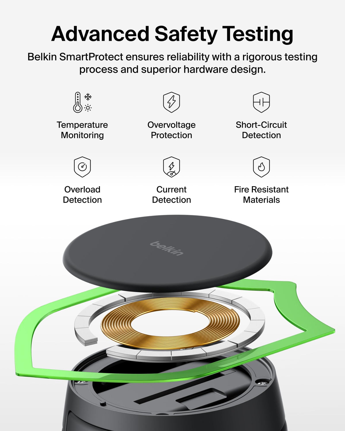 Belkin Qi2.2 25W Wireless 2 in 1 iPhone Charger, Fast Charging for Travel, 5 ft (Pack of 6)