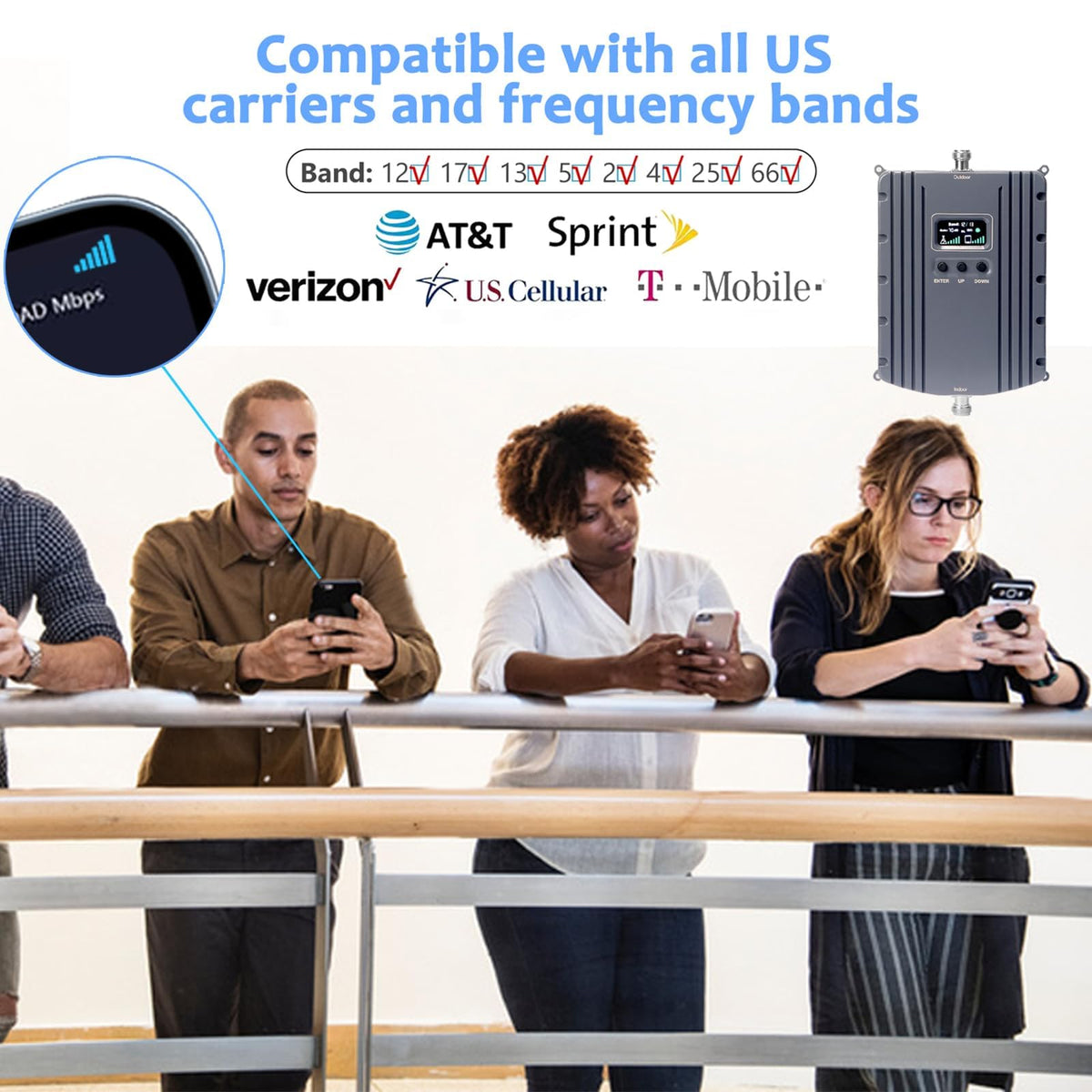 Cell Phone Booster for Home,Up to 5500Sq Ft,Cell Phone Signal Booster for Band 2/25 / 4/66 / 5/12 / 17/13 with All U.S. Carriers,Boosts 5G 4G LTE, FCC Approved