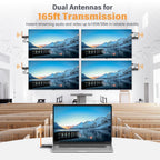 Wireless HDMI 3 Receivers and Transmitter, Up to 6 Receivers, 5.8G