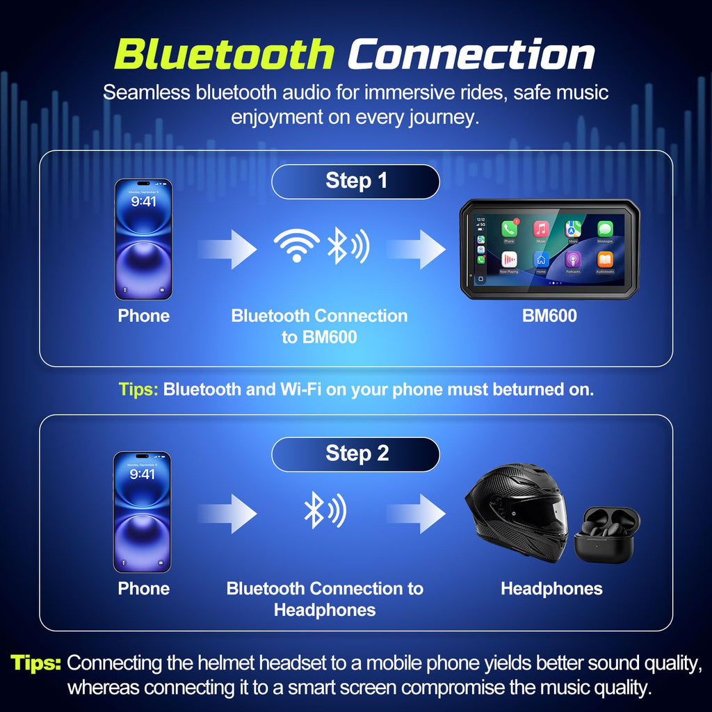 for BMW Motorcycle CarPlay, Android Auto, Native Data, Wonder Wheel