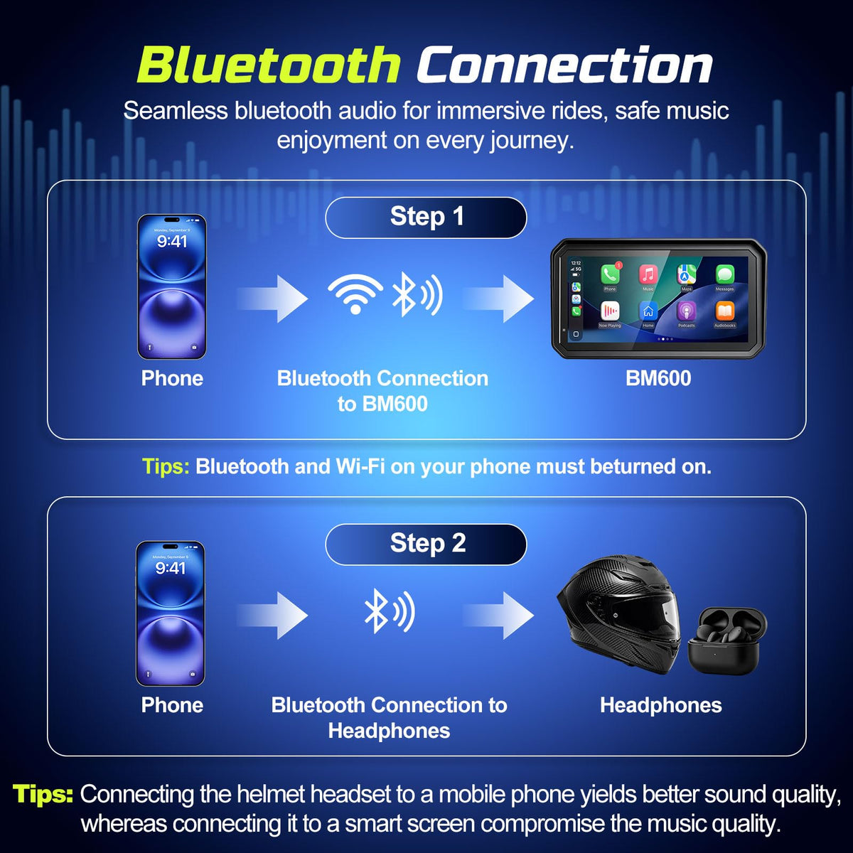 for BMW Motorcycle CarPlay, Android Auto, Native Data, Wonder Wheel