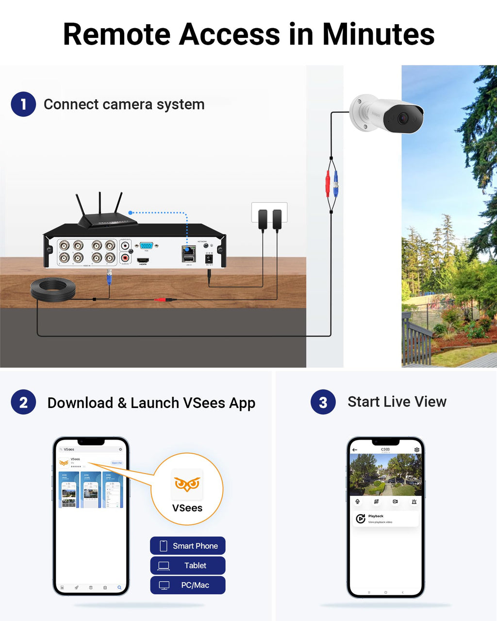 Anlapus 8CH 3K Lite Security Camera System, 4X 1080P CCTV Cameras, No HDD