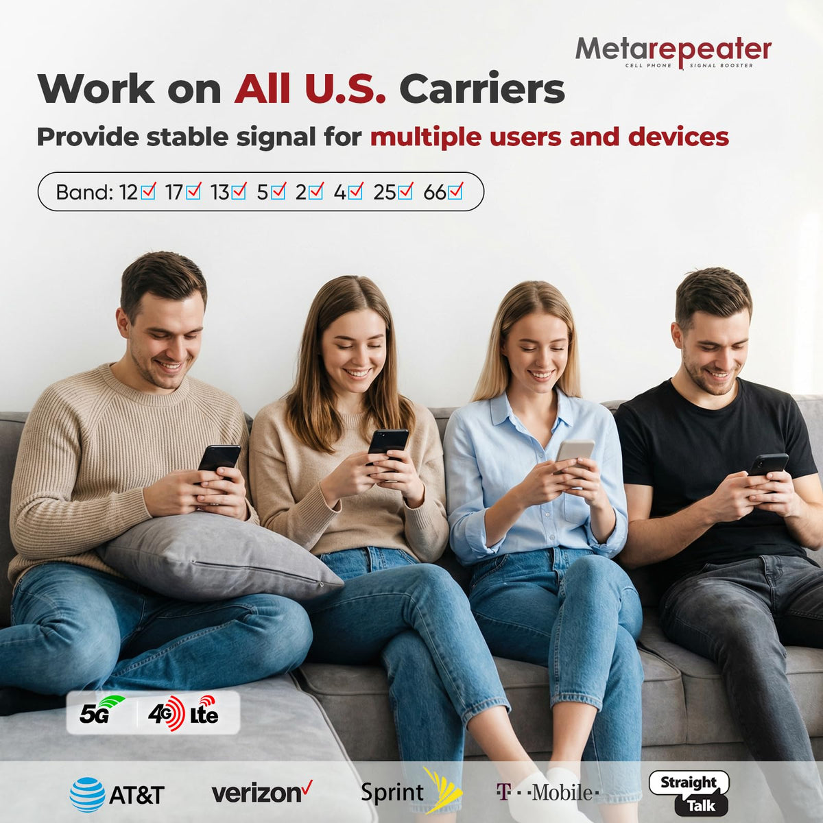 Cell Phone Booster for Home with LCD, 5G 4G LTE, Covers Up to 3,000 Sq. Ft