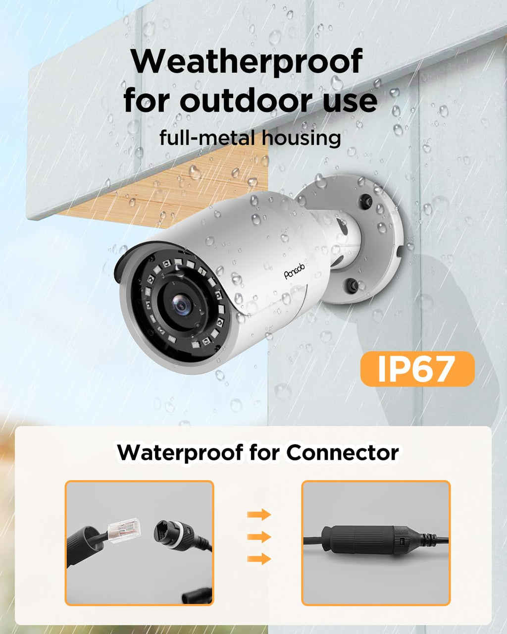 16 Camera Security System for Business with 4TB HDD, PB37F1616-5M