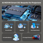 Portable-Outdoor-Projector with WiFi &Bluetooth, 50W Dolby Audio Proyector
