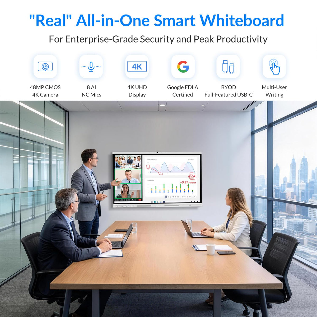 Smart Board, 75 Inch All-in-One Interactive Whiteboard, Google EDLA
