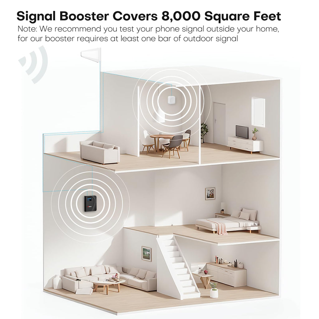Cell Phone Booster for Home Office, Cover to 9,000 Sq Ft Signal Booster 4G LTE Compatible 5G with LCD Touch Screen 70dB Gain for All U.S. Carriers Verizon, AT&T, T-Mobile, App Support, FCC Approved