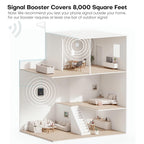 Cell Phone Booster for Home Office, Cover to 9,000 Sq Ft Signal Booster 4G LTE Compatible 5G with LCD Touch Screen 70dB Gain for All U.S. Carriers Verizon, AT&T, T-Mobile, App Support, FCC Approved
