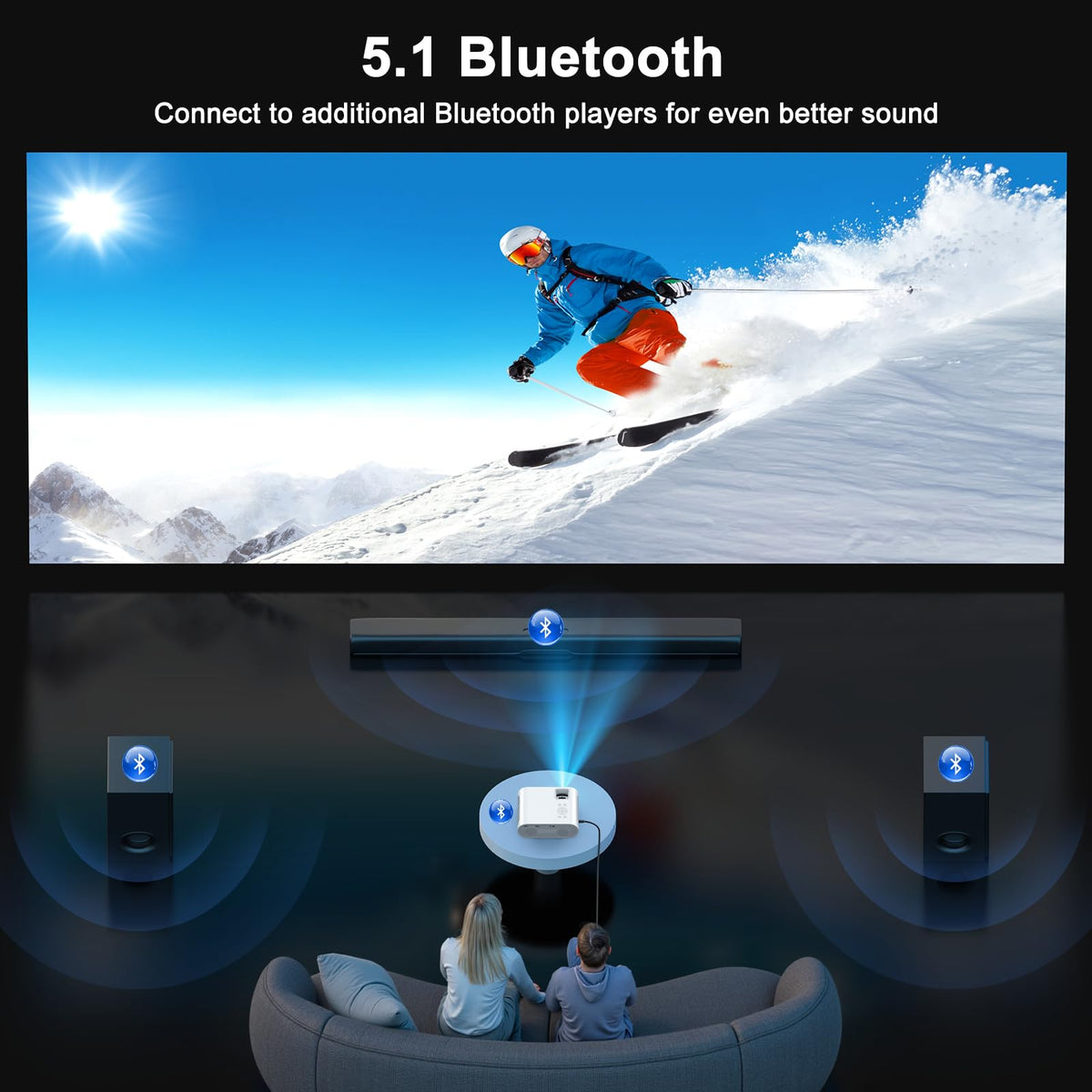 4K Projector with WiFi and Bluetooth, 1500 ANSI Google TV Projector