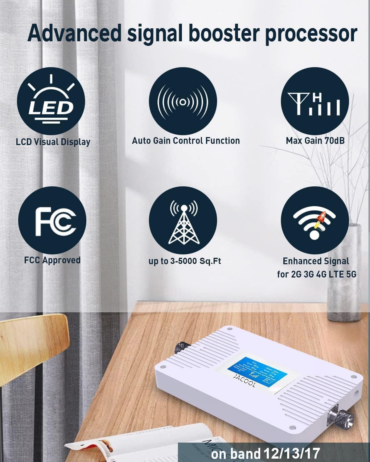 Vehicle Cell Phone Booster for Car Truck RV, Works with All U.S. Carriers