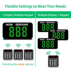 3-Digit Customer Number System Wireless Queue Calling System with 1 Keypad Caller 2 Now Serving Screens Real-Time Display Green Ticket Number for Office Clinic Bank Waiting Line Management