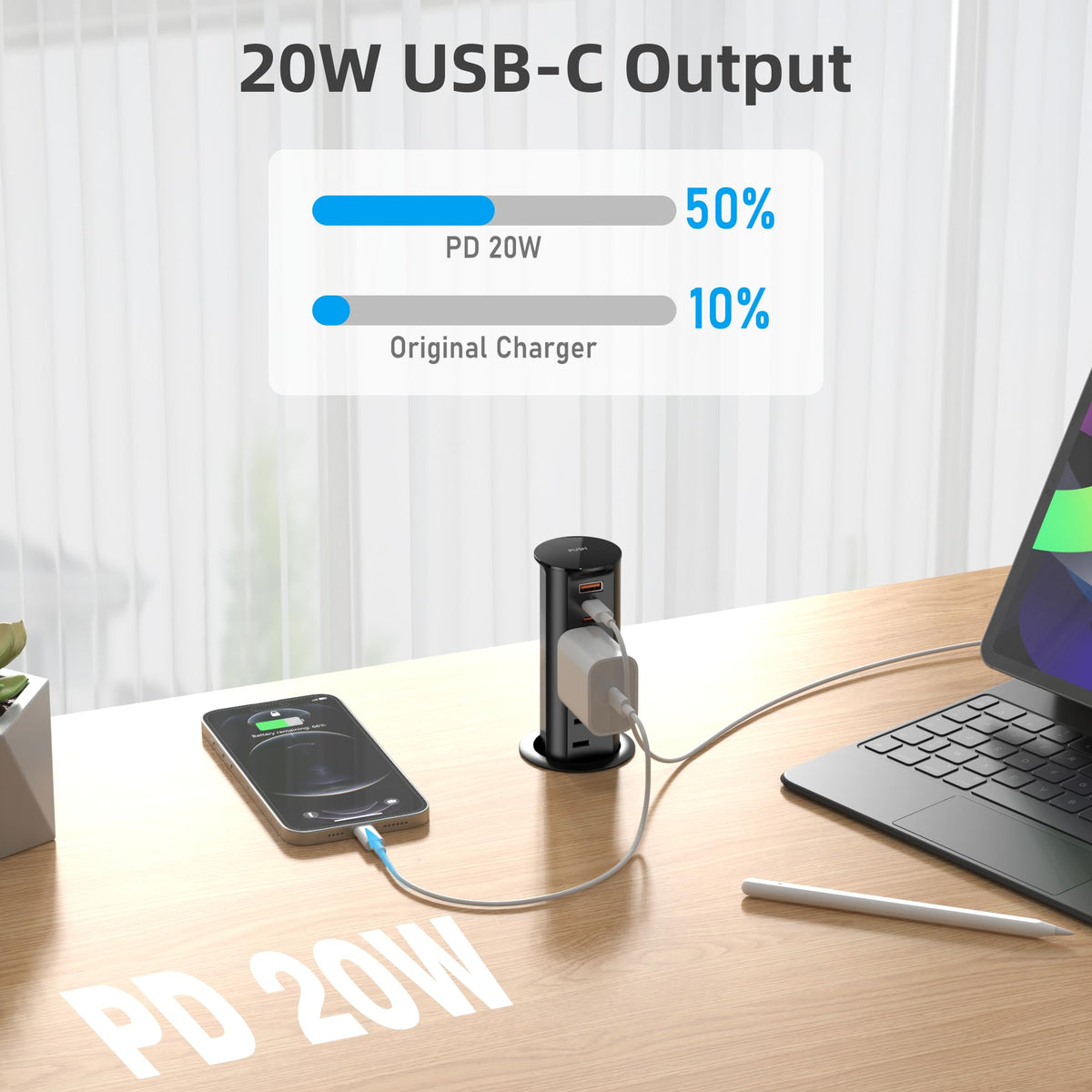 ANNQUAN 2" Pop Up Outlet for Countertop 20W USB Ports 2 Outlet 2PCS Black