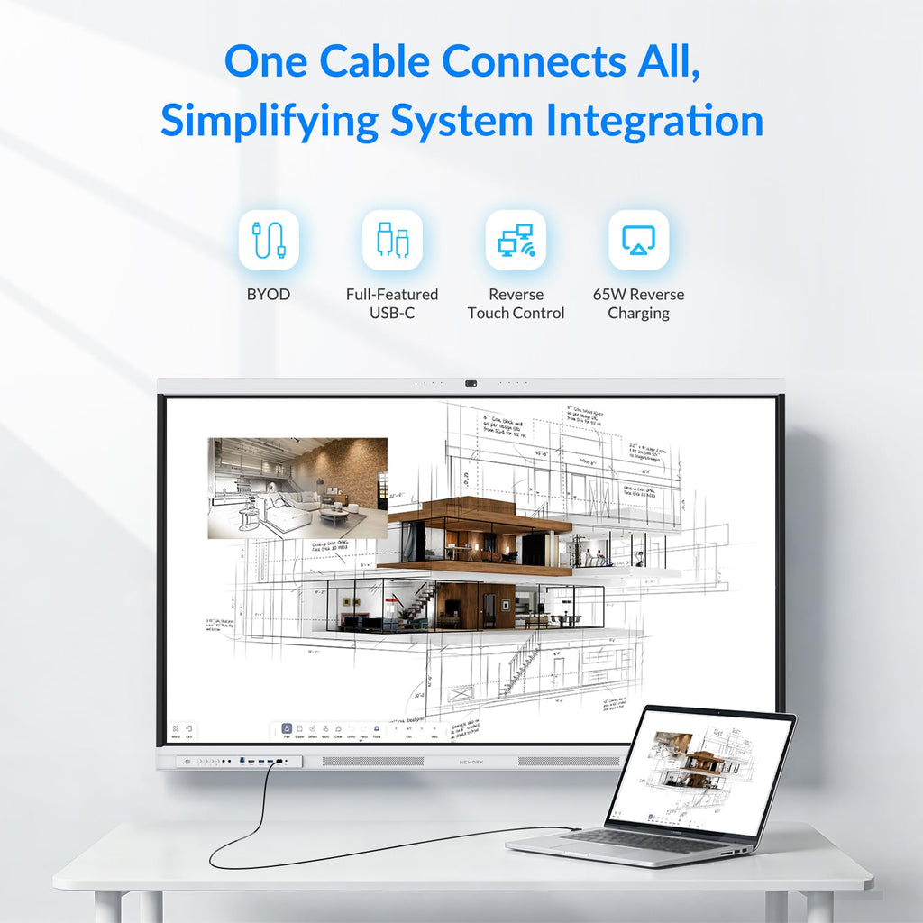 Smart Board, 75 Inch All-in-One Interactive Whiteboard, Google EDLA