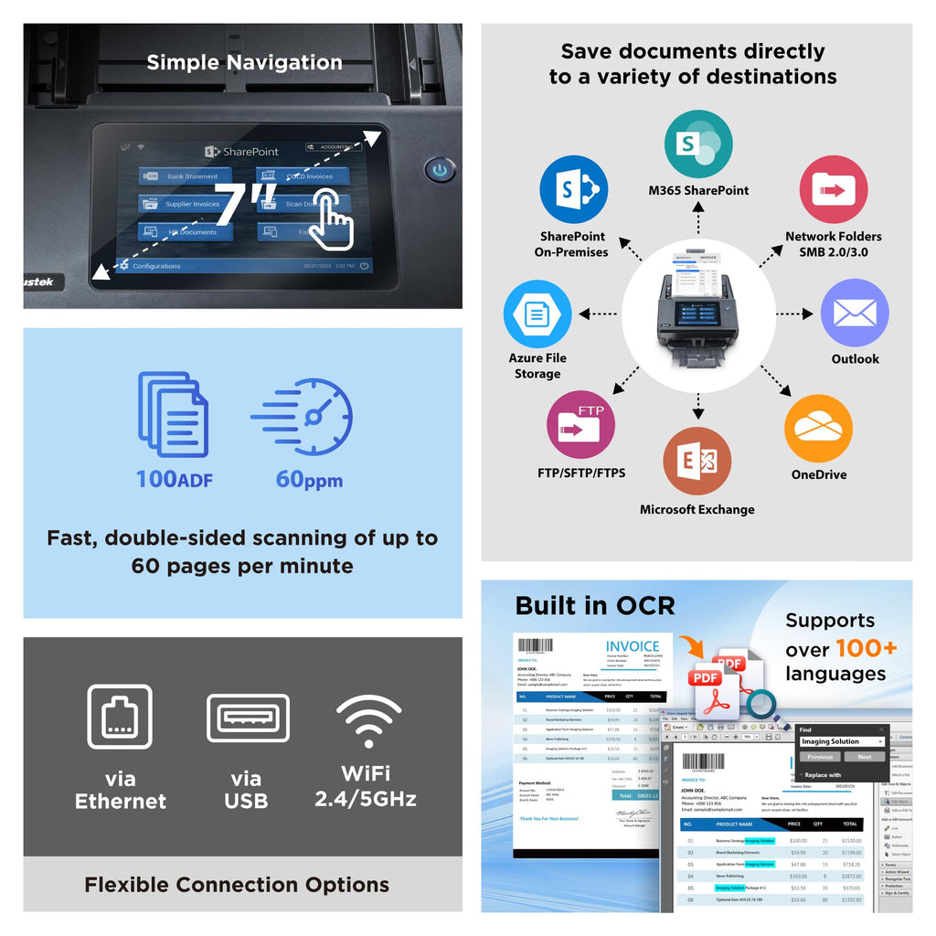 Plustek eScan A450 Pro Network Document Scanner - Direct Scan to SharePoint