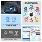 Plustek eScan A450 Pro Network Document Scanner - Direct Scan to SharePoint