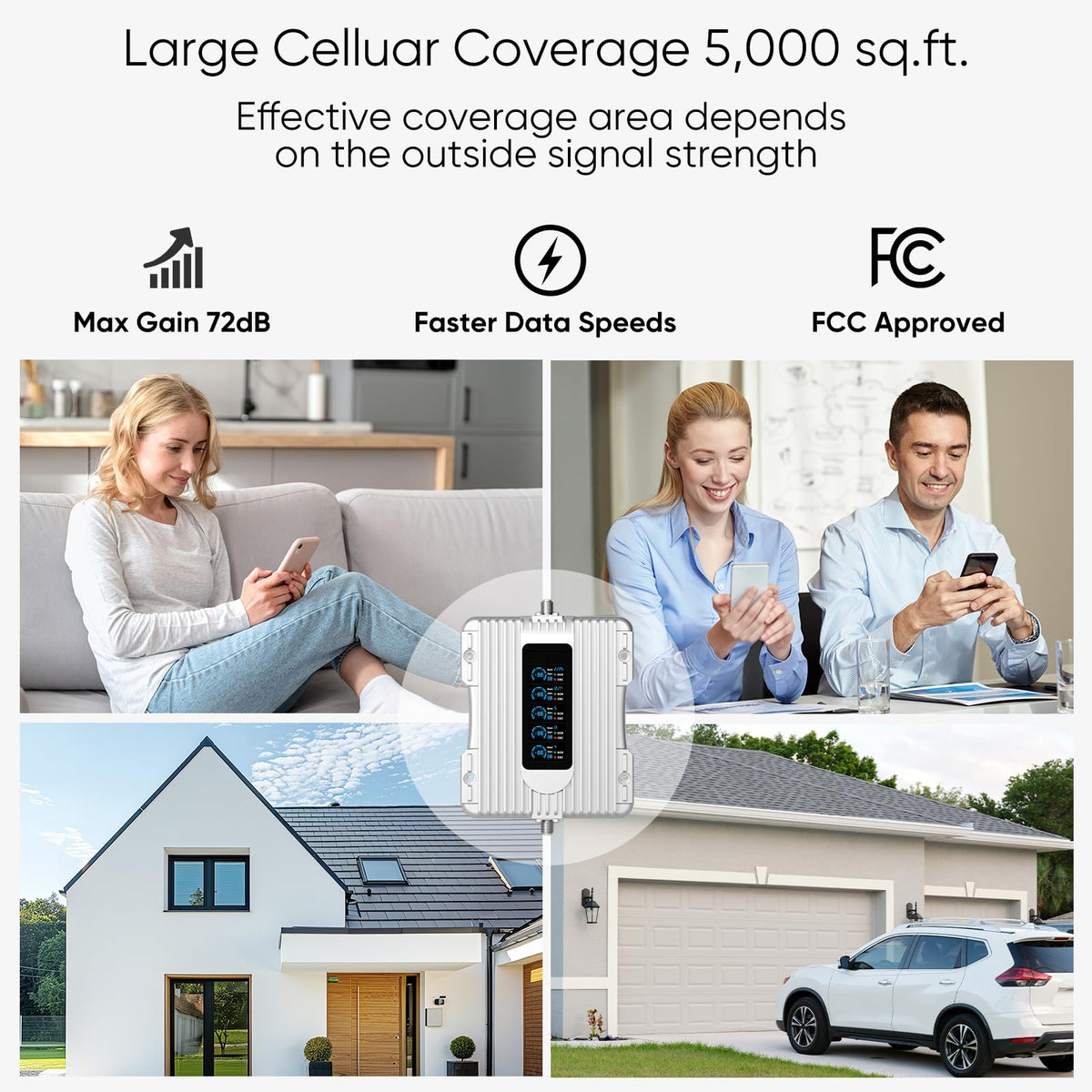 Cell Phone Booster with Smart LCD Display up to 5,000 sq ft, FCC Approved