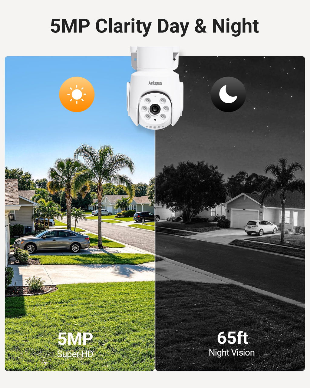 Anlapus 16CH 5MP Pan Tilt Security Camera System, 16X 3K Audio Cam, 3TB HDD