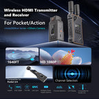 Wireless HDMI Transmitter for Pocket/Action/Insta 360, HD Video Receiver